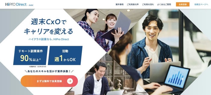 HiPro Direct（ハイプロダイレクト）