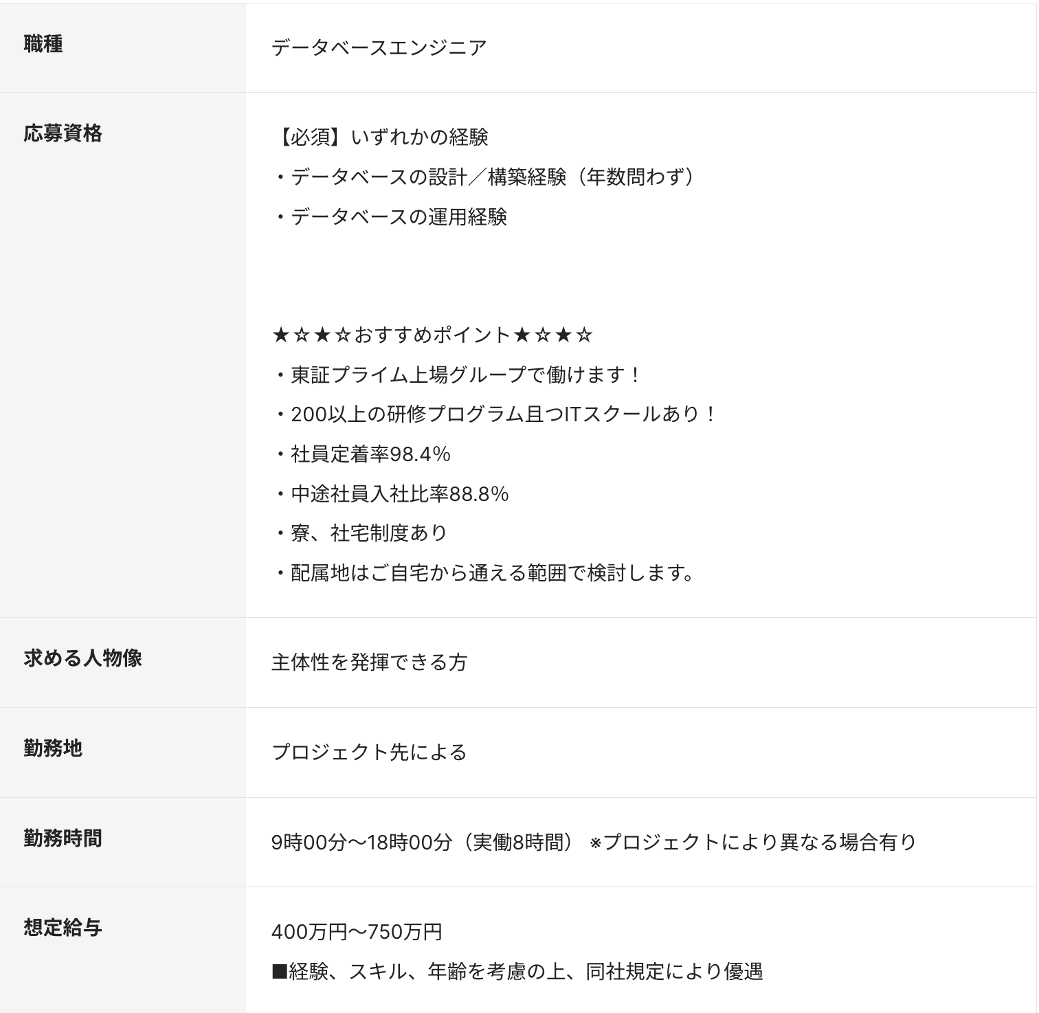 データベースエンジニアの求人例