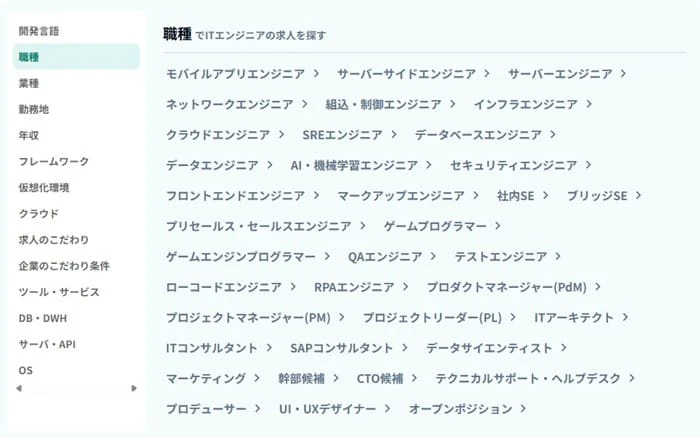 キッカケエージェント 対応職種