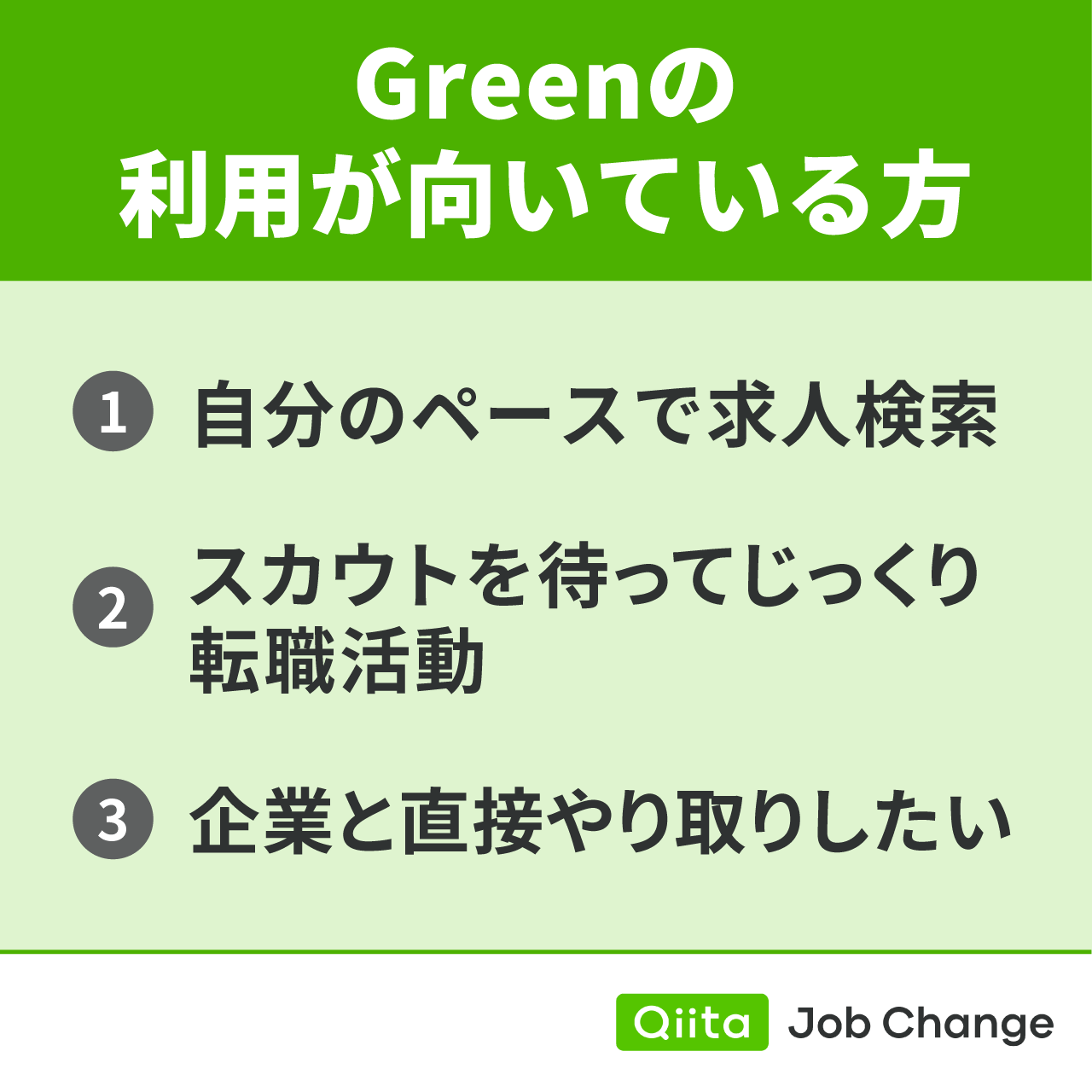 Greenの利用が向いている方