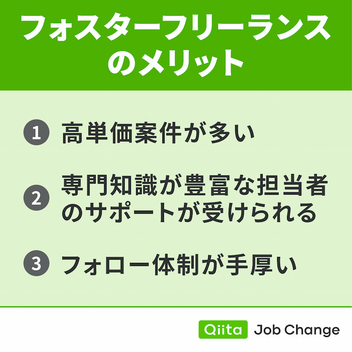 フォスターフリーランスを利用するメリット