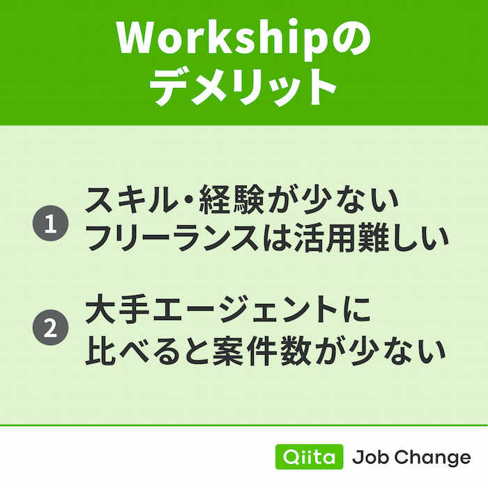 Workshipを利用するデメリット