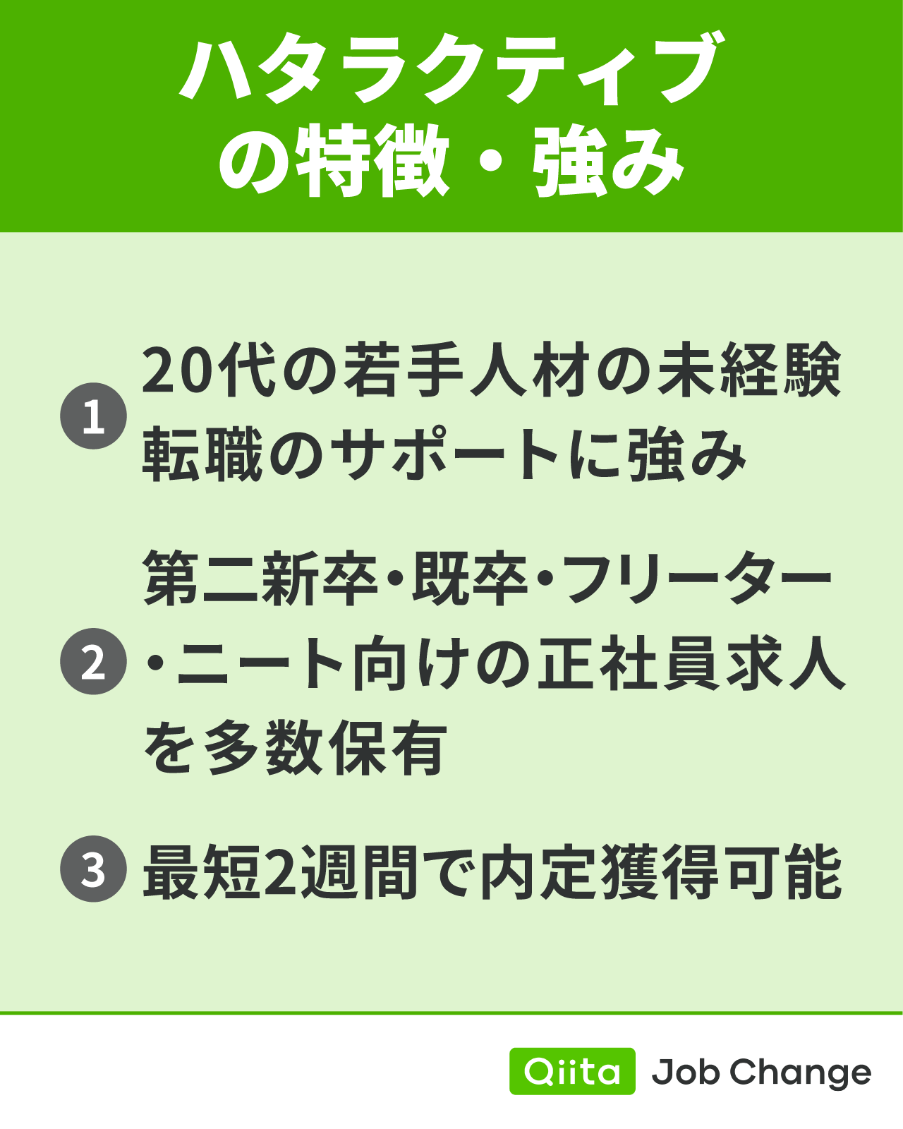 ハタラクティブの特徴・強み