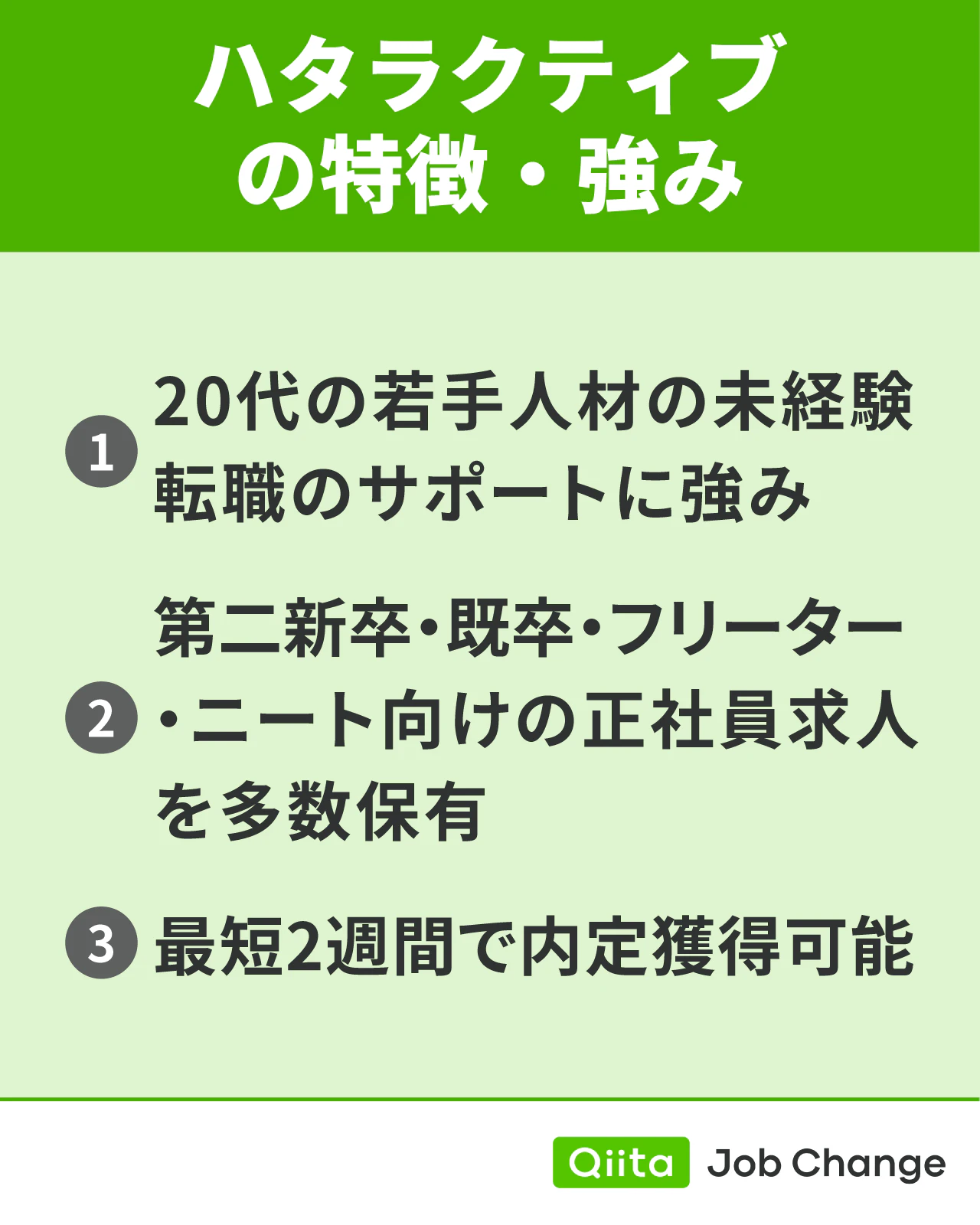 ハタラクティブの特徴・強み