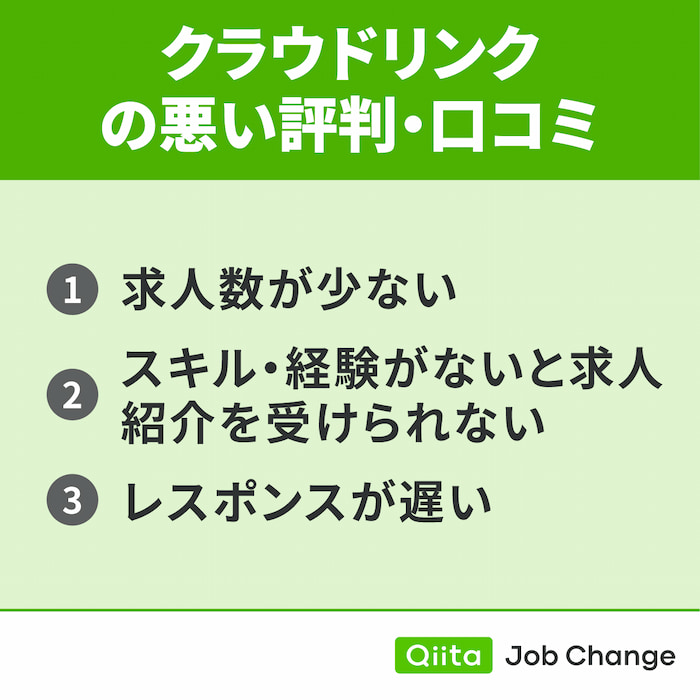 クラウドリンクの悪い評判・口コミ