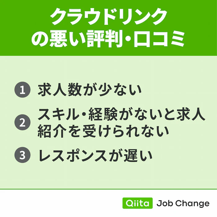クラウドリンクの悪い評判・口コミ