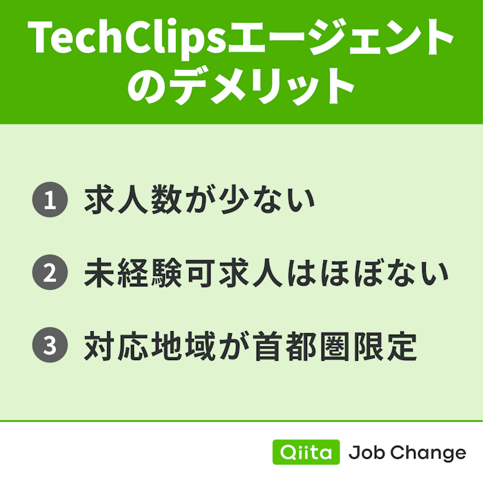 TechClipsエージェントを利用するデメリット