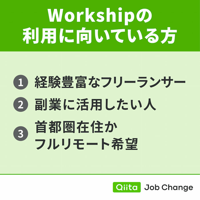 Workshipの利用に向いている方