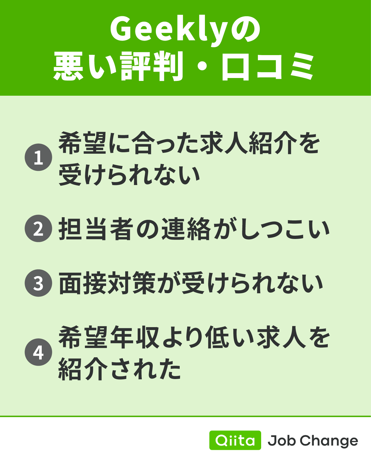 Geeklyの悪い評判・口コミ