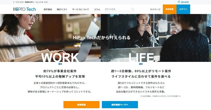 HiPro Tech(ハイプロテック)