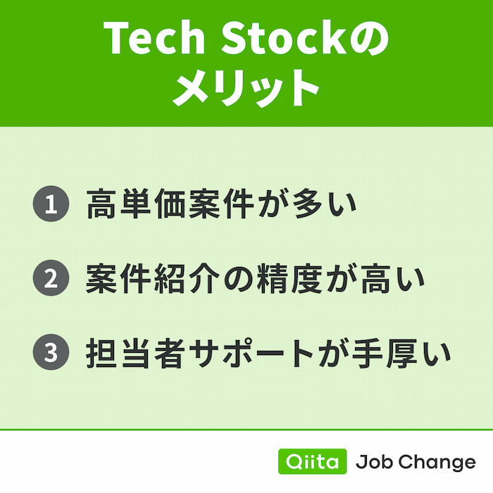 Tech Stockを利用するメリット
