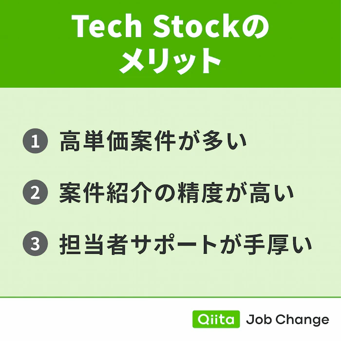 Tech Stockを利用するメリット