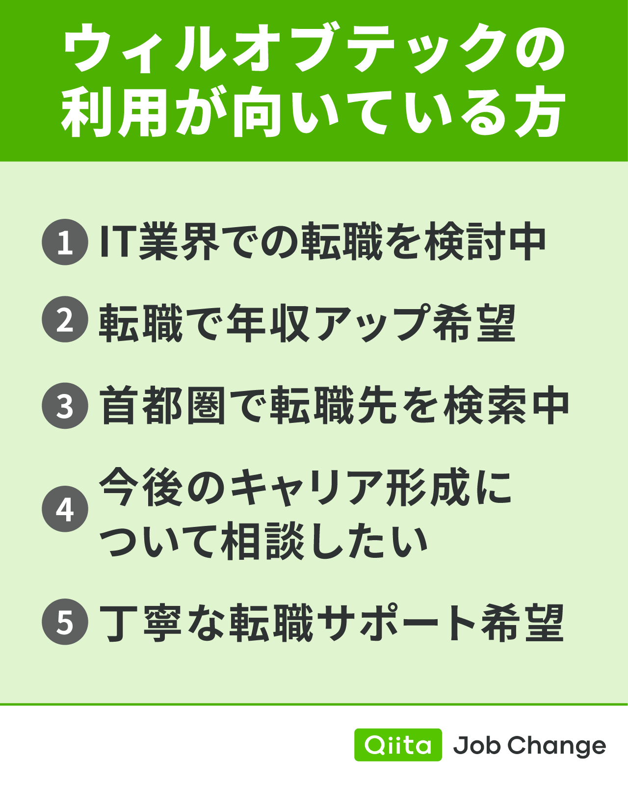 ウィルオブテックの利用が向いている方