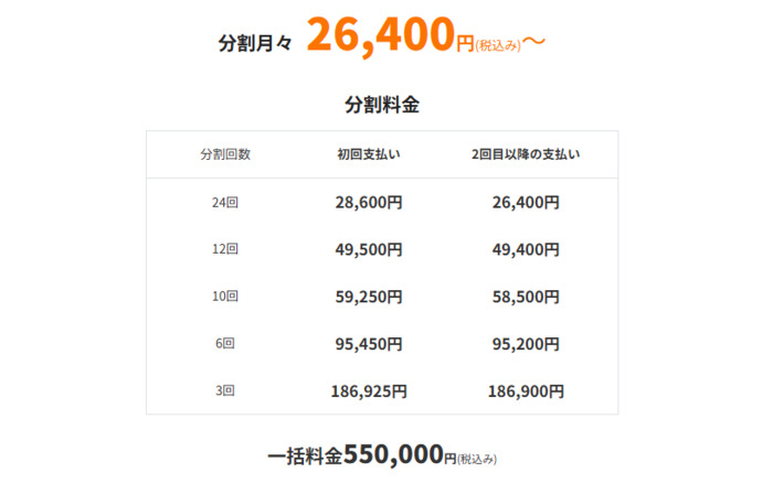 RUNTEQ  ランテック　料金