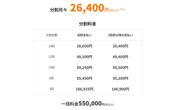RUNTEQ  ランテック　料金