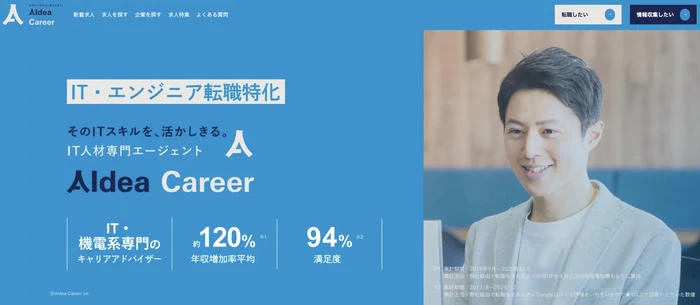 AIdea Career（旧：クラウドリンク）