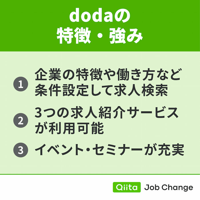 dodaの特徴・強み
