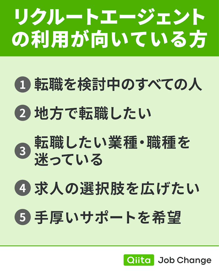 リクルートエージェントの利用が向いている方