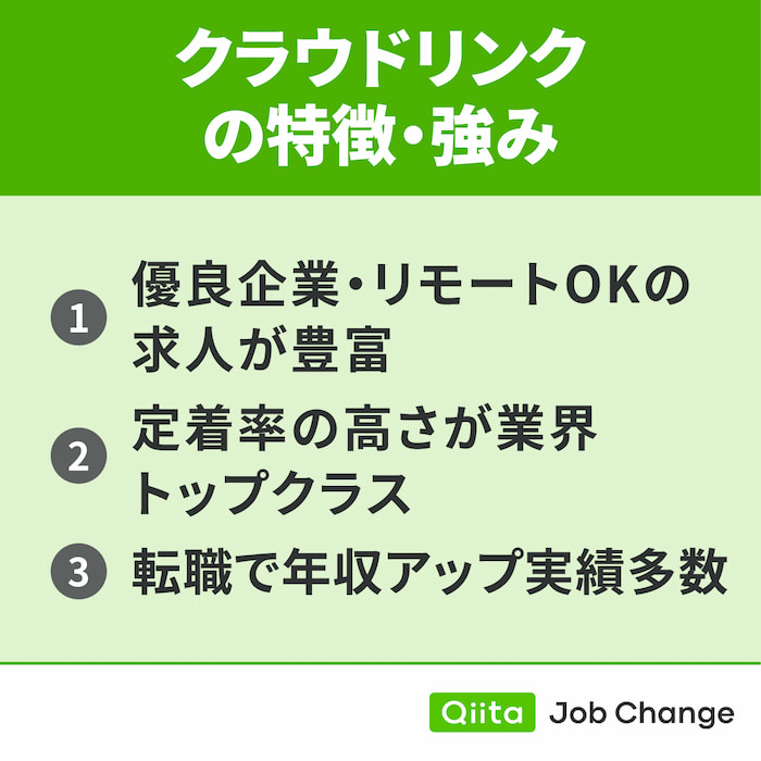 クラウドリンクの特徴・強み