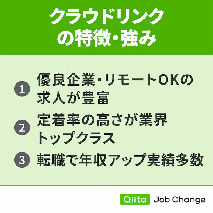 クラウドリンクの特徴・強み