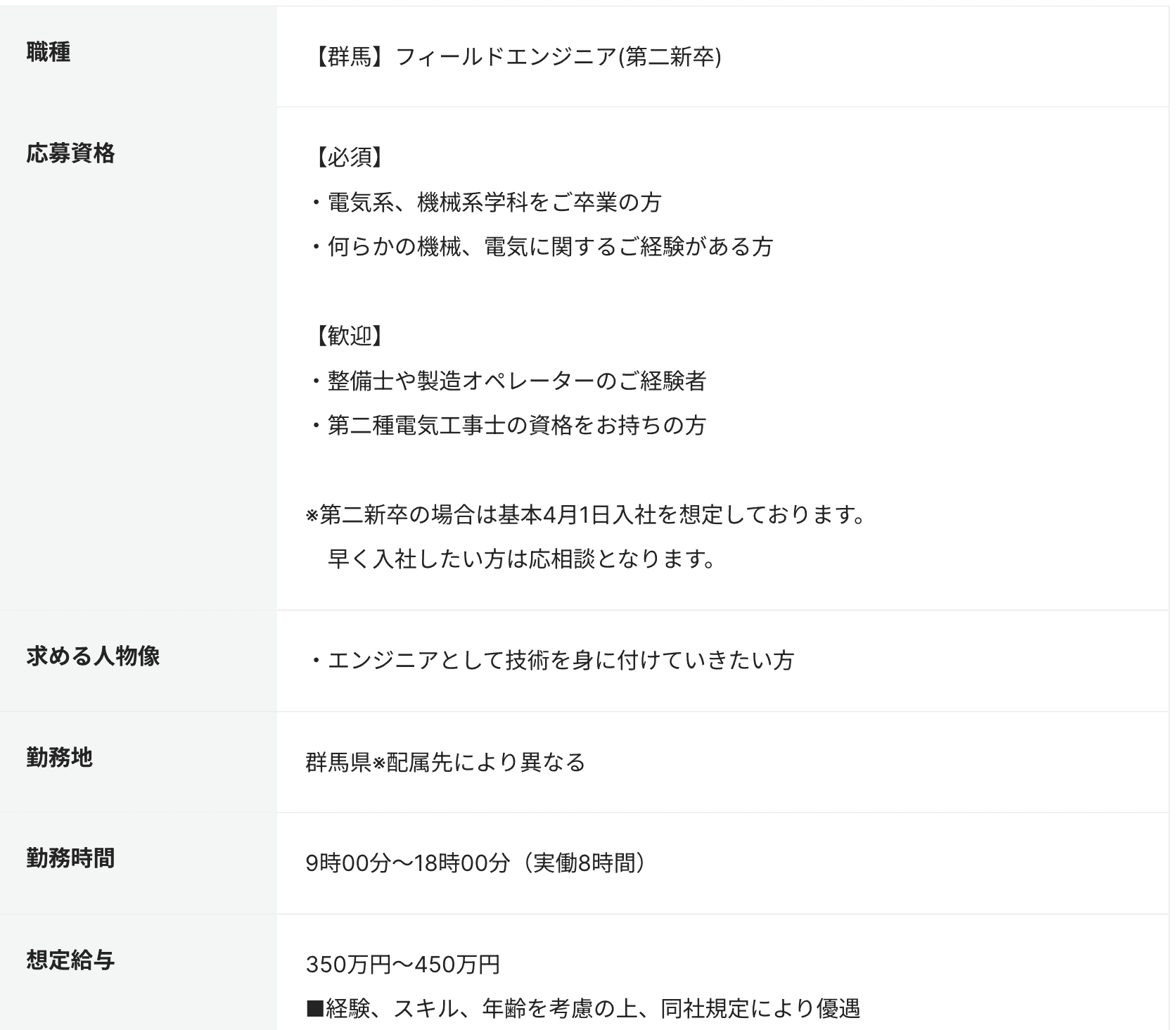フィールドエンジニアの求人例