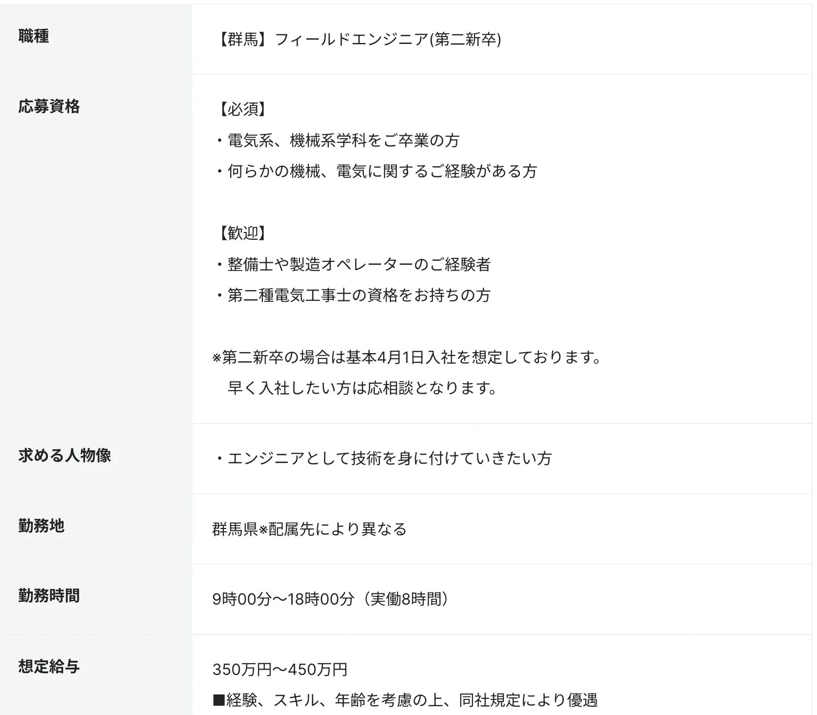 フィールドエンジニアの求人例