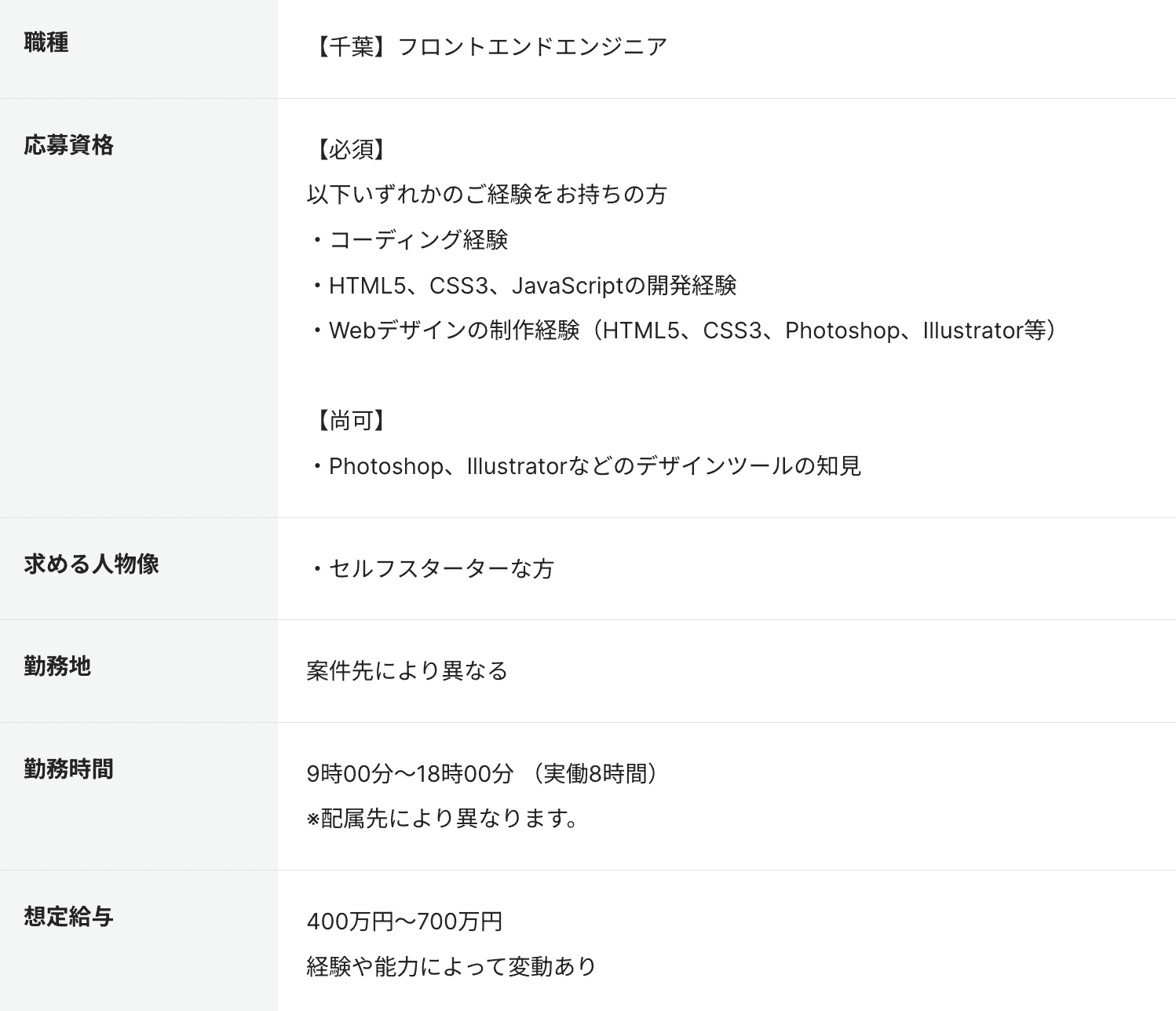 フロントエンドエンジニアの求人例