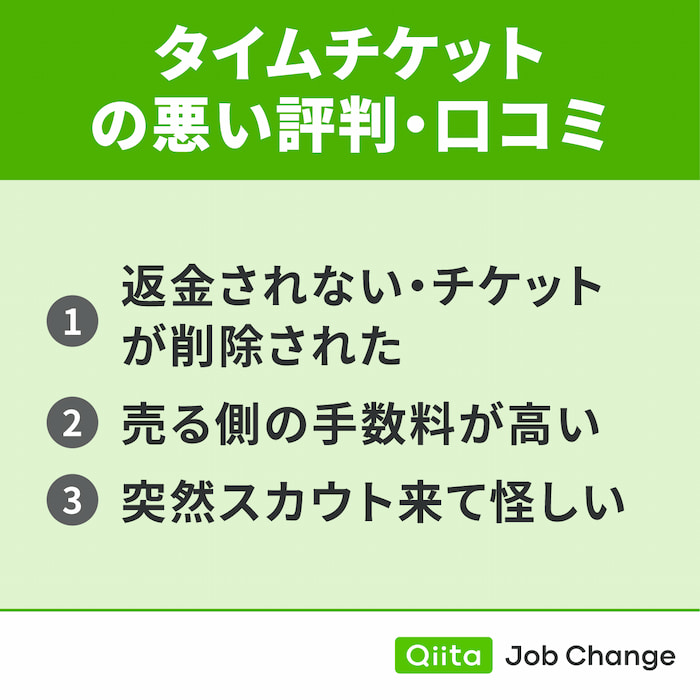 タイムチケットの悪い評判・口コミ