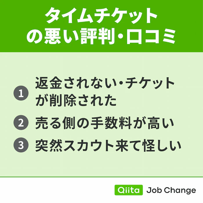 タイムチケットの悪い評判・口コミ