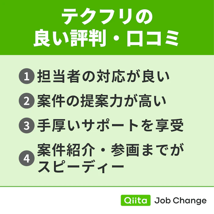テクフリの良い評判・口コミ