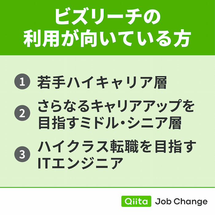 ビズリーチの利用が向いている方