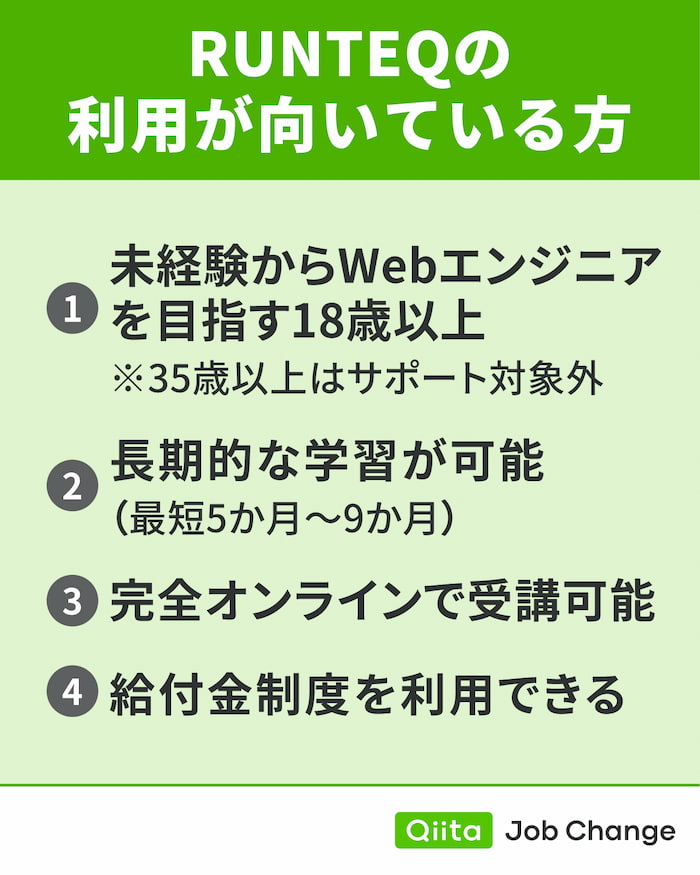 RUNTEQの利用が向いている方