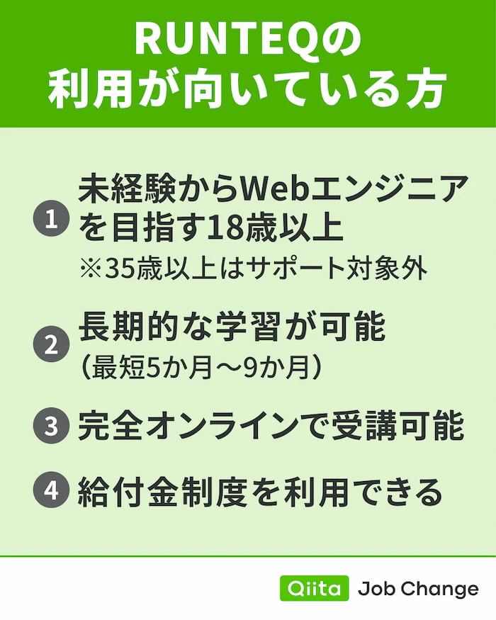 RUNTEQの利用が向いている方