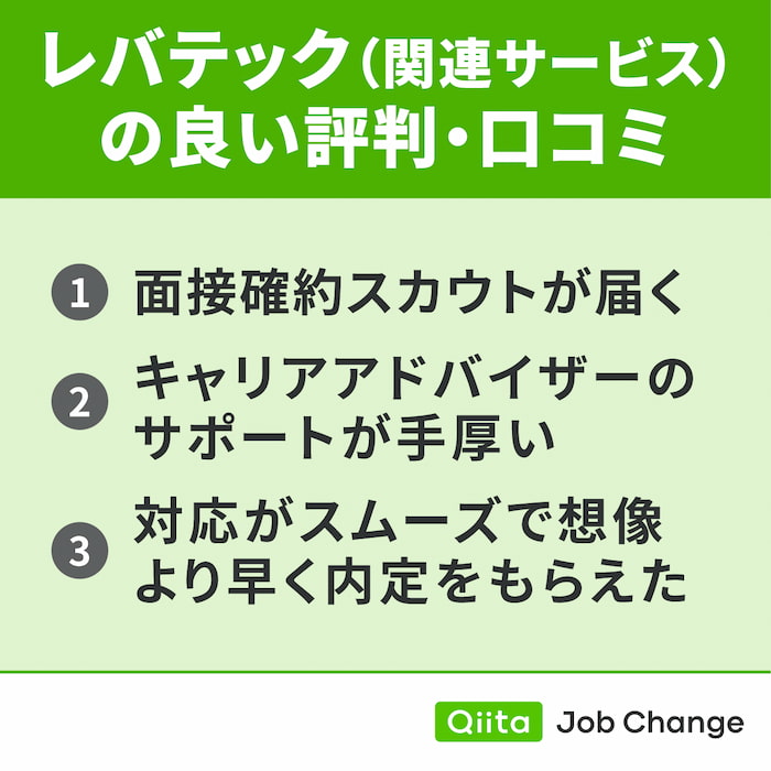 レバテック(関連サービス)の良い評判・口コミ