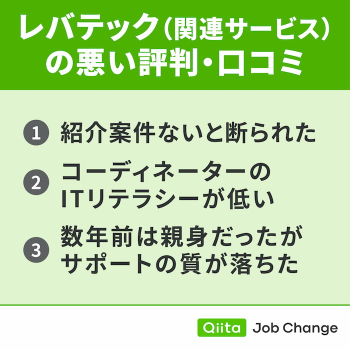レバテック(関連サービス)の悪い評判・口コミ
