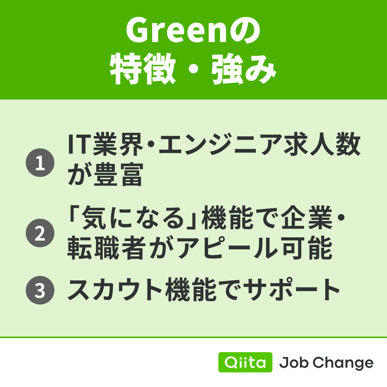 Greenの特徴・強み