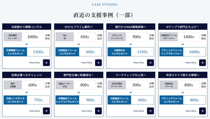 MyVision 支援事例