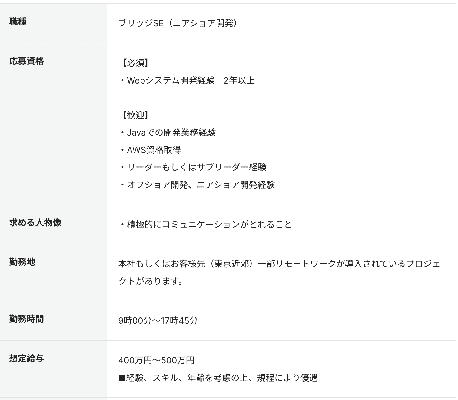 ブリッジSEの求人例