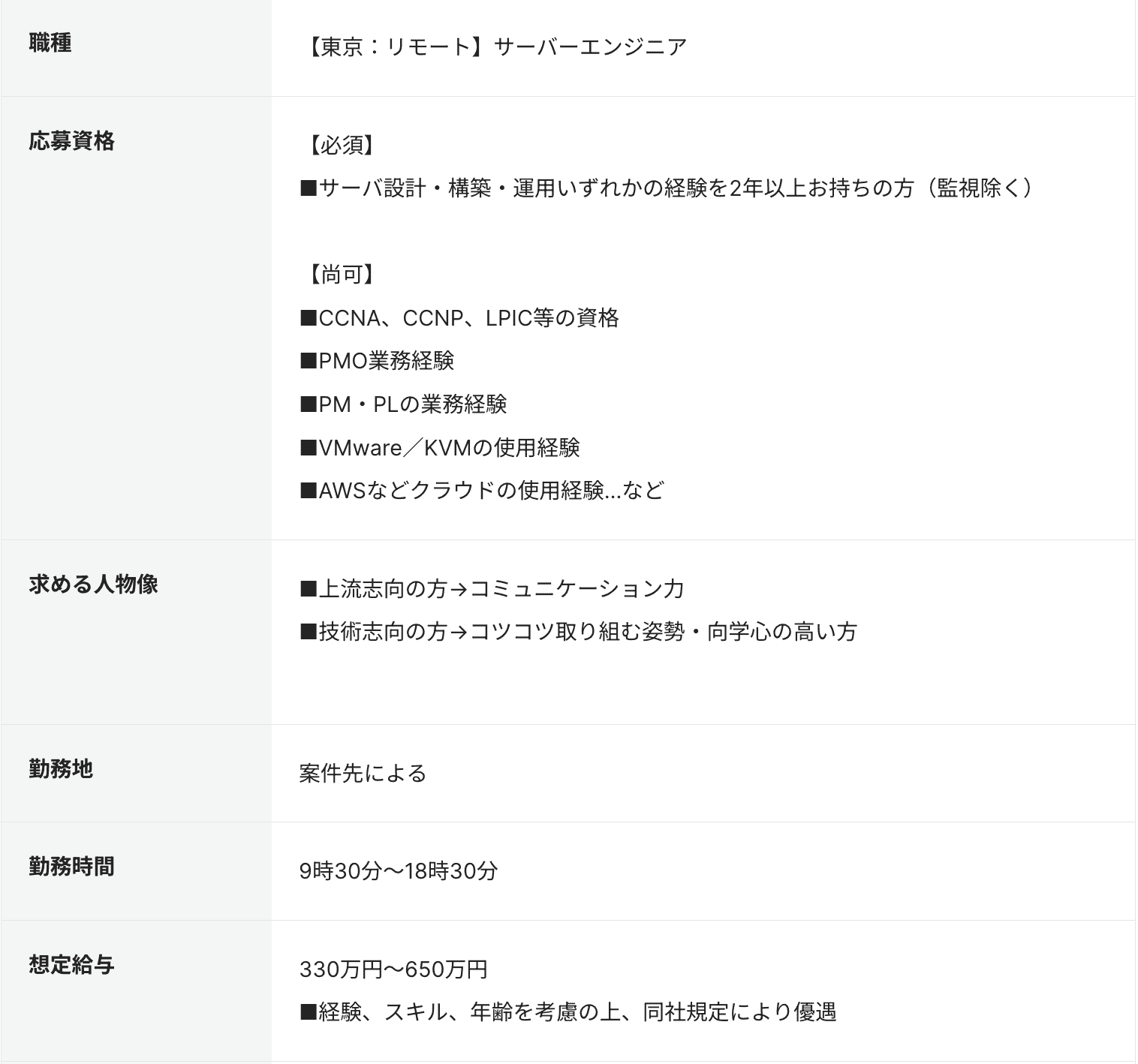 サーバーエンジニアの求人例