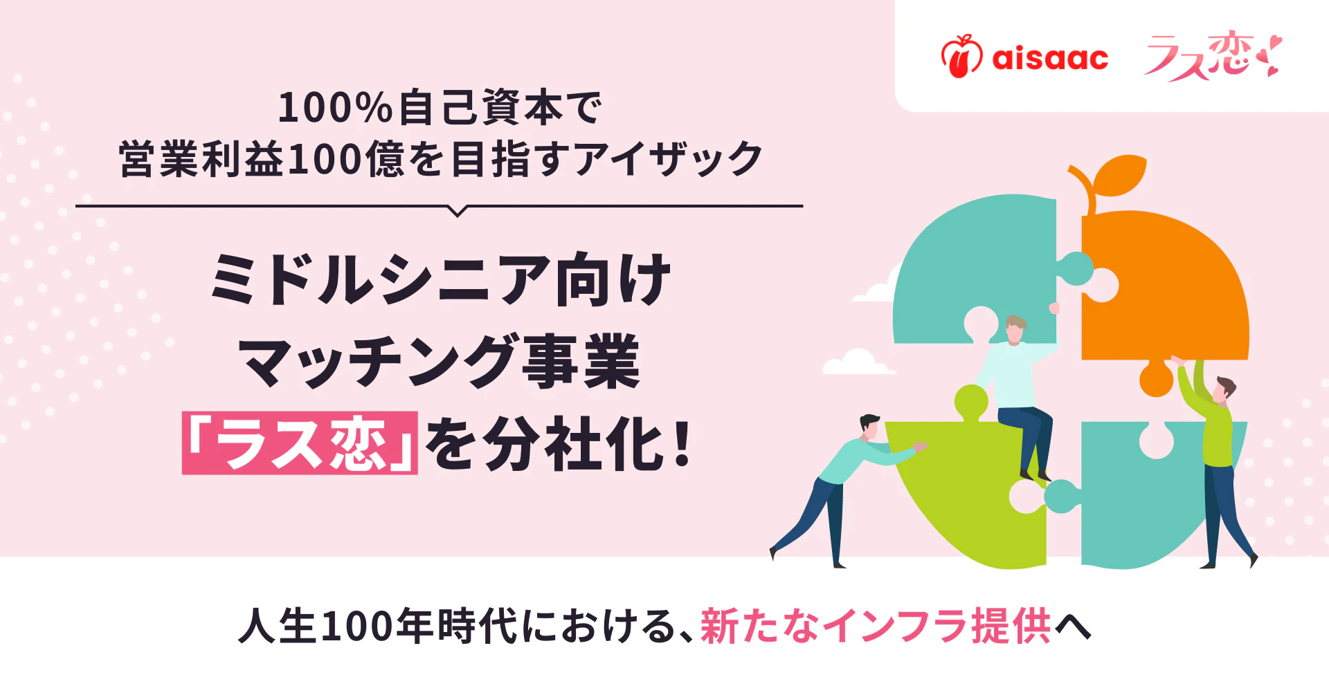 ラス恋分社化