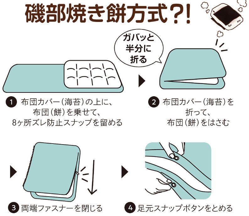 時間がかかり重労働のカバー交換が簡単にできる『ガバッと簡単！あったか掛け布団カバー』（オリジナル着脱方法特許出願中）がセシールから新発売！