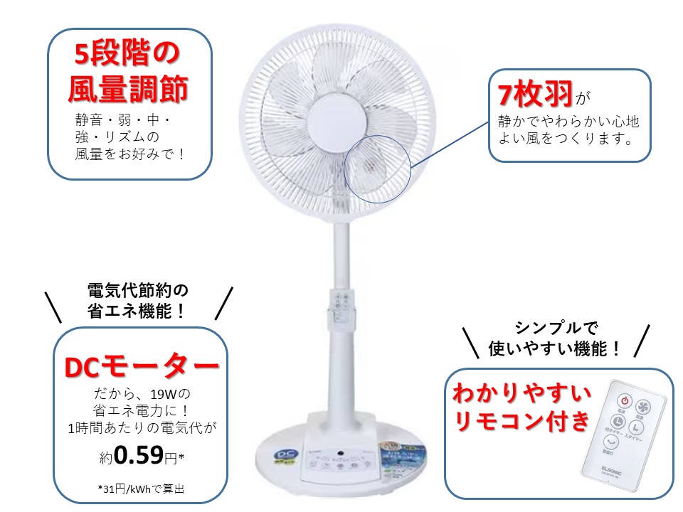 静音　ＤＣモーター新品未使用　希望金額　遠慮なくコメント下さい セシール史上最も静かな扇風機。その名も『静音・節電DC