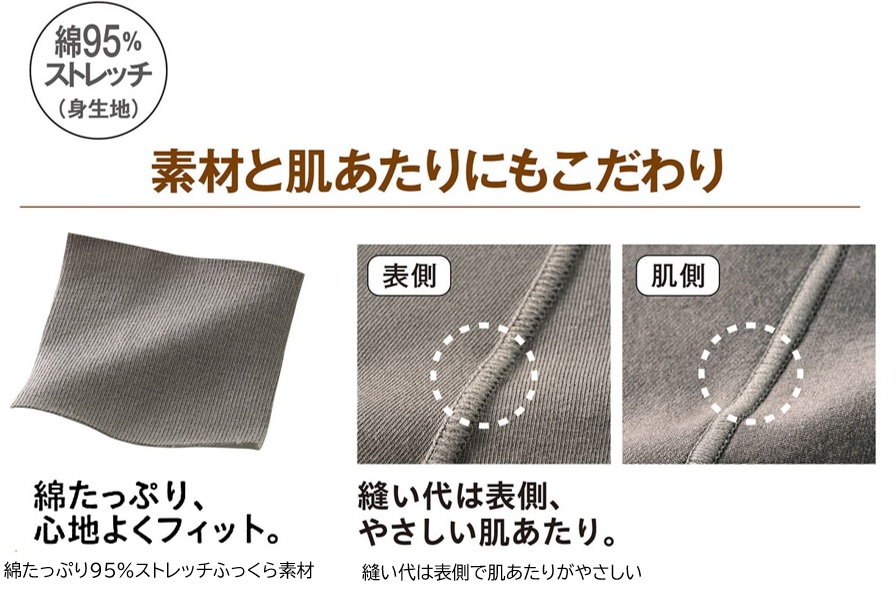 セシールの『すっぽり包み込む、はみ出しにくいショーツ』が販売開始