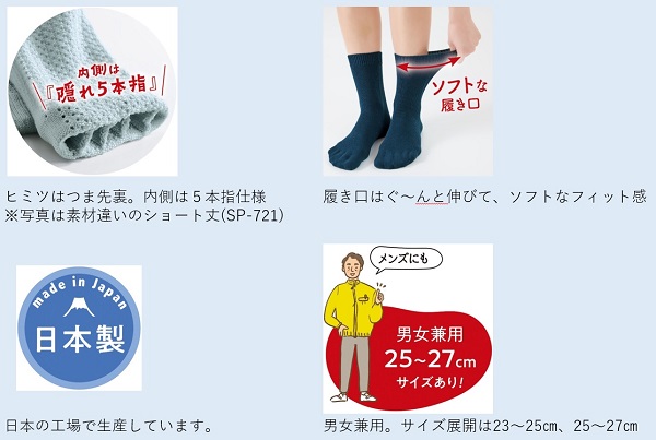 見た目は普通のソックス、内側は5本指構造で足指のムレをしっかりケア