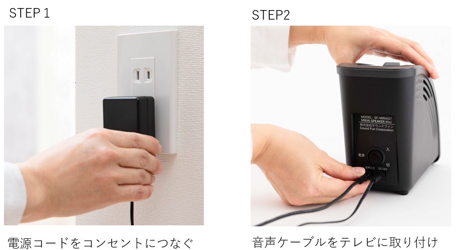 MIRAIスピーカーミニ、テレビの音量上げずに音くっきり Amazon.co.jp: 【公式】ミライスピーカー ミニ テレビの音量上げ