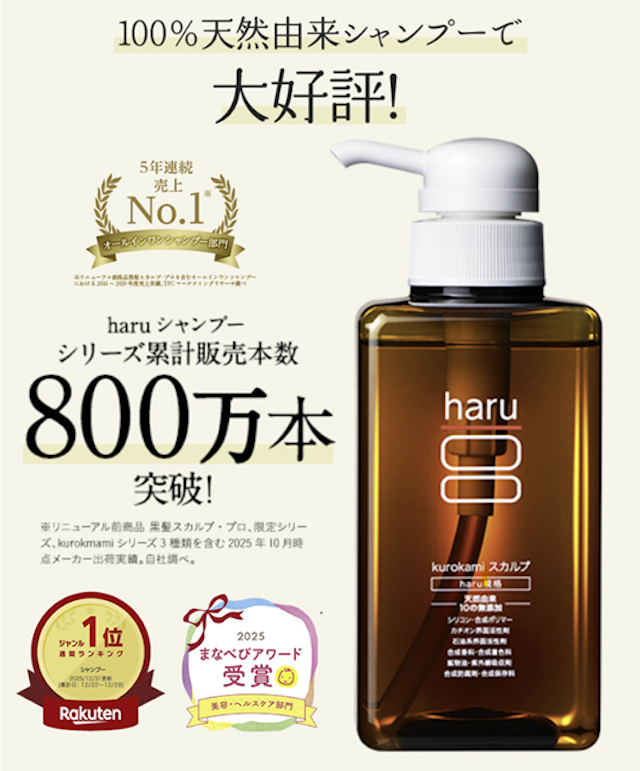 haru