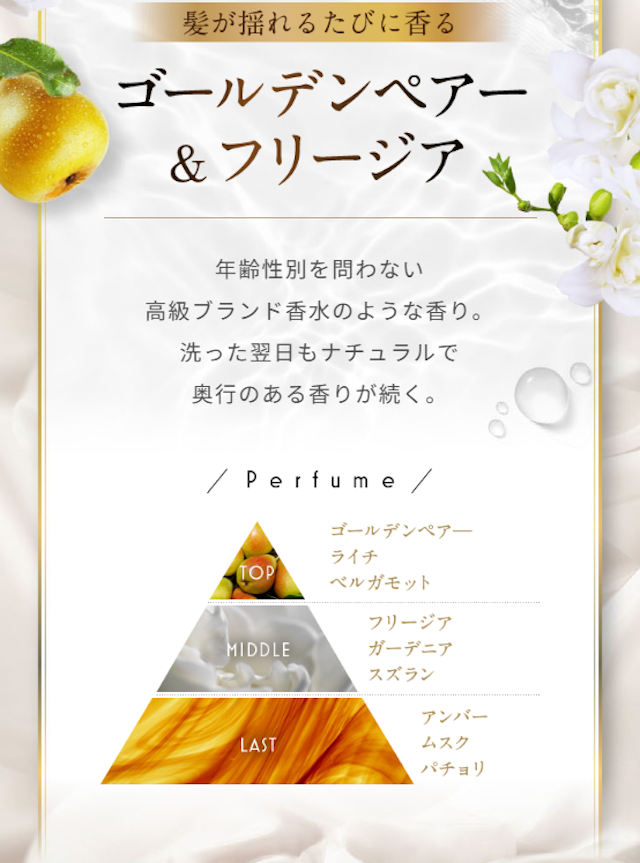 商品紹介