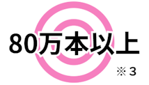 販売実績