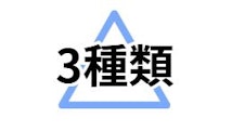 評価
