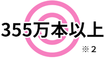販売実績